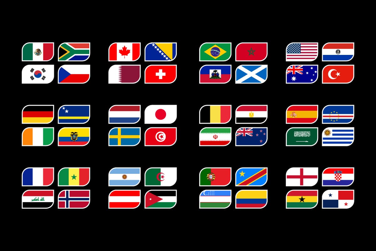 WC 2026 Groups