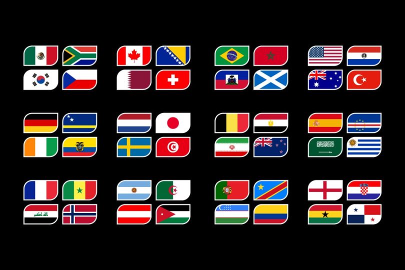 WC 2026 Groups